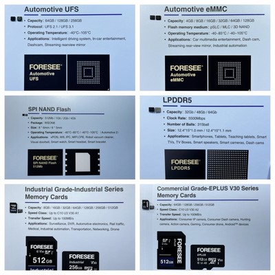 江波龍旗下元信電子首秀臺北電腦展，以創新存儲方案迎接高容量SSD時代